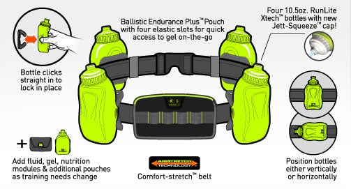 AMPHIPOD RUNLITE XTECH 4 PLUS BELT