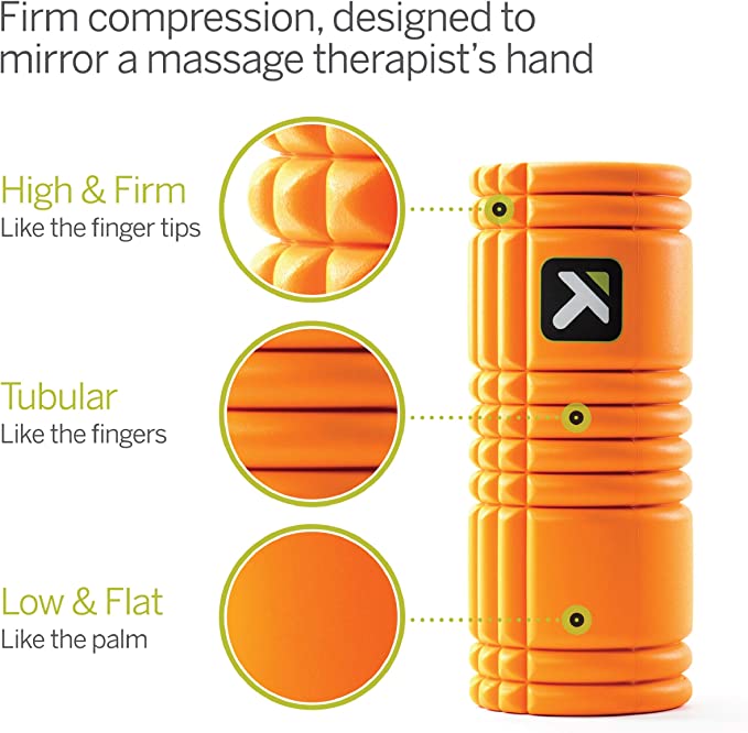IMPLUS GRID ROLLER