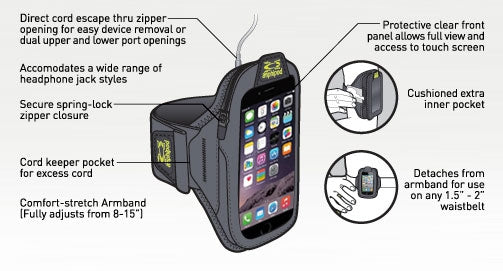 AMPHIPOD REFLECTIVE BURST ARMPOD SMARTVIEW SUMO