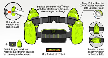 AMPHIPOD RUNLITE XTECH 4 PLUS BELT