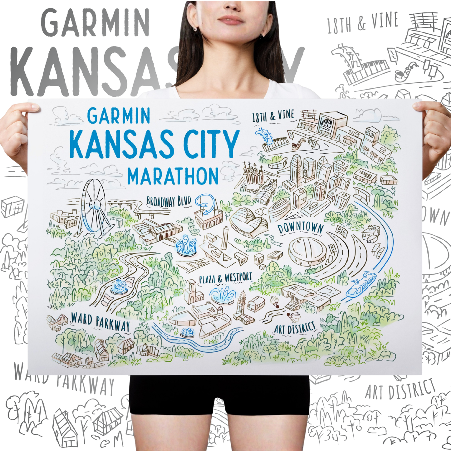 KC MARATHON COURSE MAP POSTERS