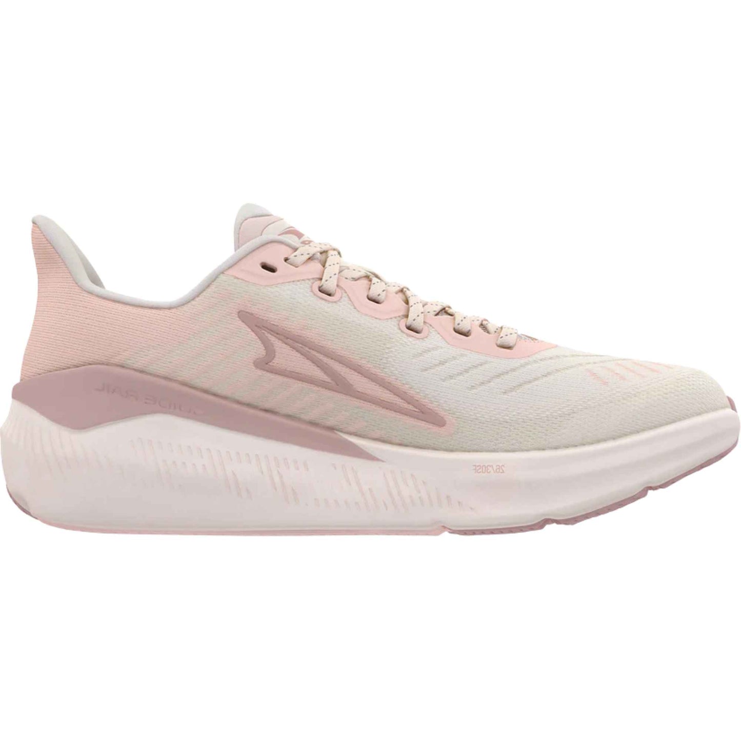 ALTRA WOMEN'S EXPERIENCE FORM