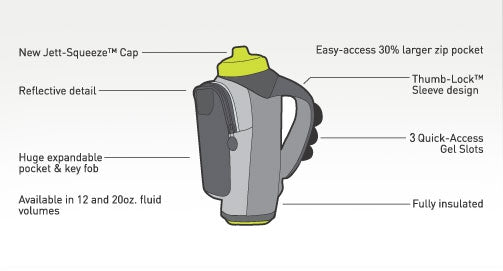 AMPHIPOD HYDRAFORM ERGO LITE ULTRA 16 OZ HANDHELD