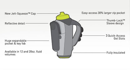 AMPHIPOD HYDRAFORM ERGO LITE ULTRA 16 OZ HANDHELD