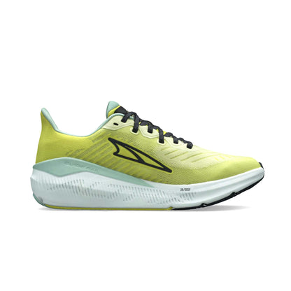 ALTRA WOMEN'S EXPERIENCE FORM