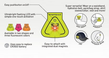 AMPHIPOD VIZLET 2PK TRIANGLE