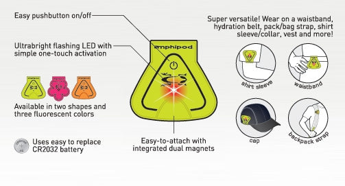 AMPHIPOD VIZLET 2PK TRIANGLE