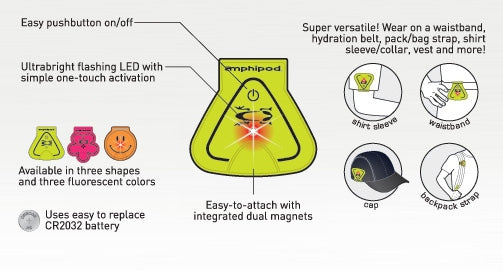 AMPHIPOD SINGLE TRIANGLE