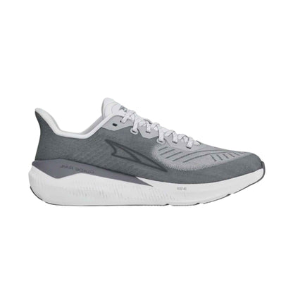 ALTRA MEN'S EXPERIENCE FORM