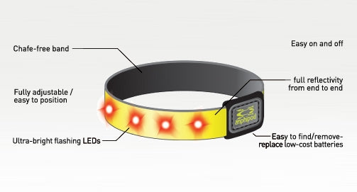 AMPHIPOD MICRO-LIGHT FLASHING ARMBAND