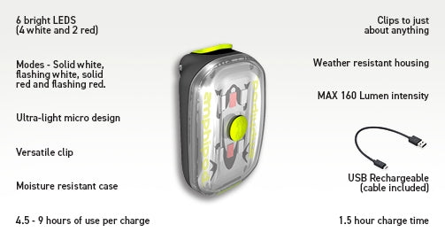 AMPHIPOD VERSA LIGHT MAX