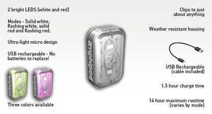 AMPHIPOD VERSA LIGHT MINI