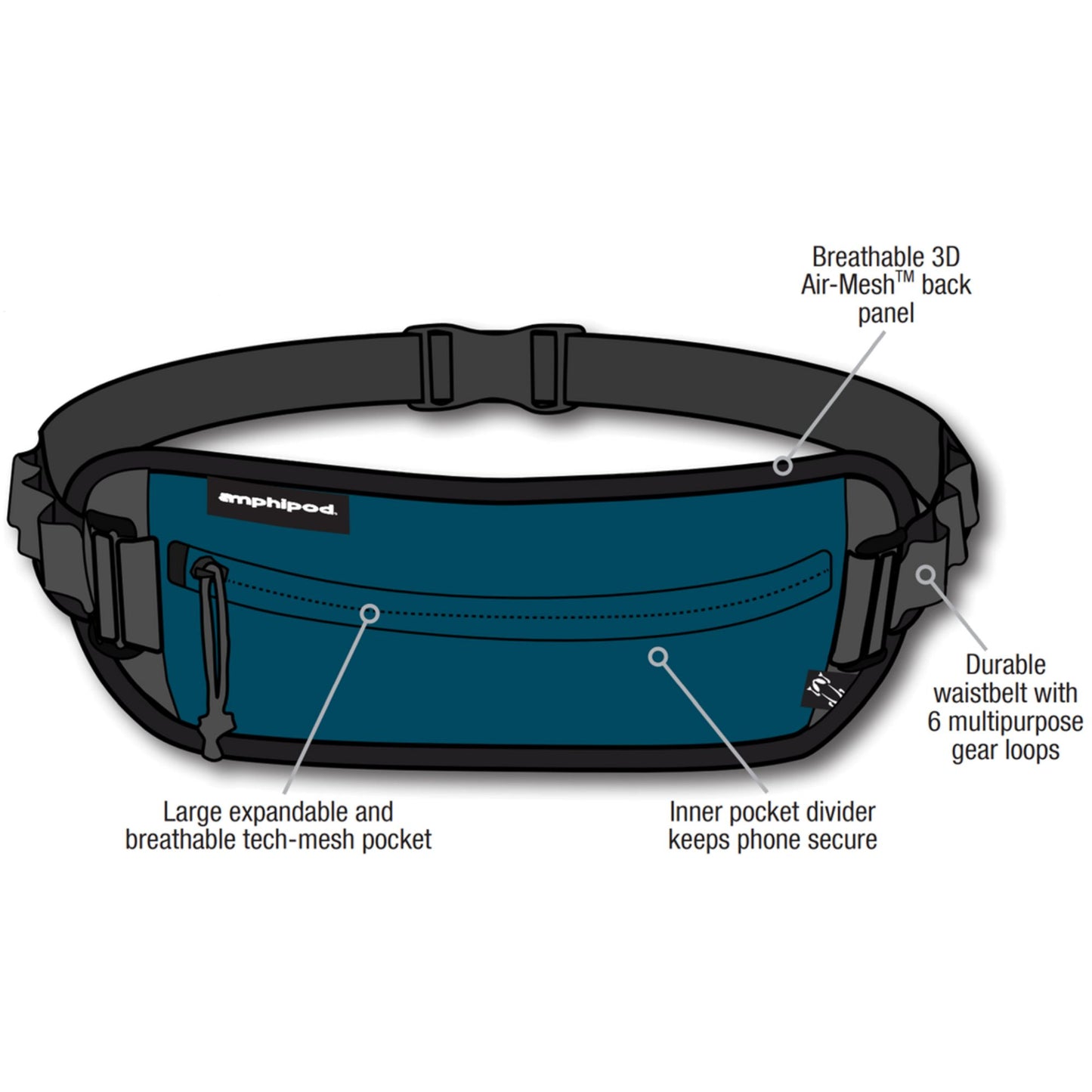 AMPHIPOD FKT MINIMALIST TRAIL BELT