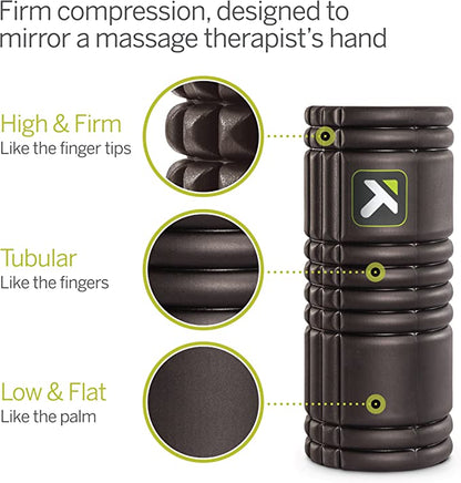 IMPLUS GRID ROLLER