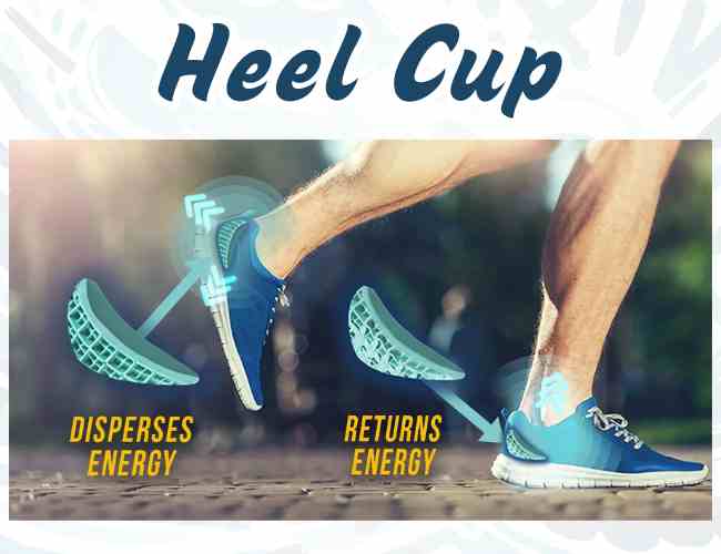 Heel Cups