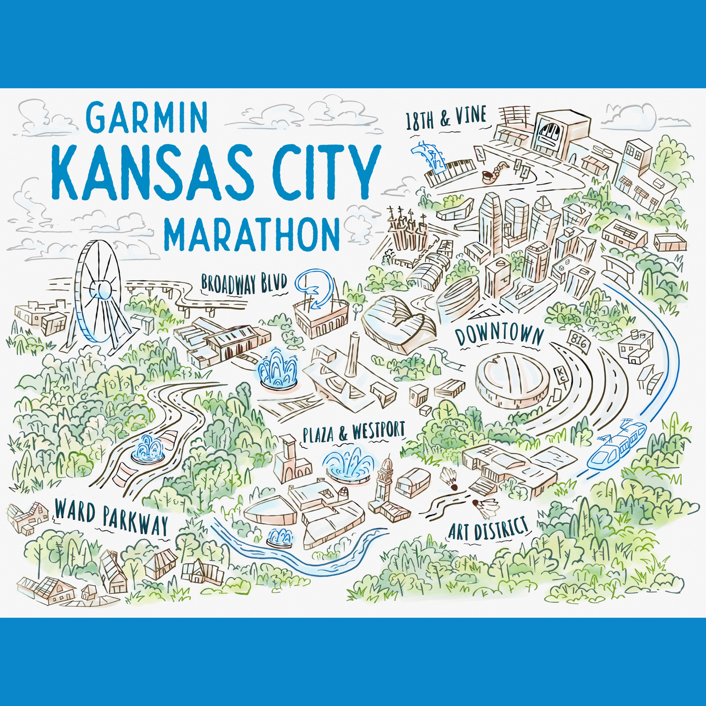 KC MARATHON COURSE MAP POSTERS