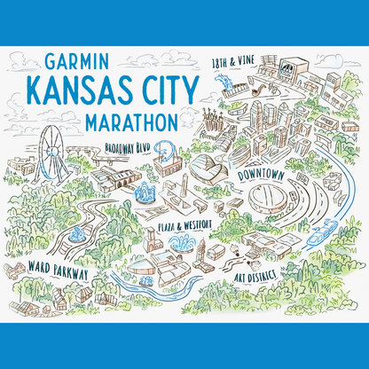 KC MARATHON COURSE MAP POSTERS