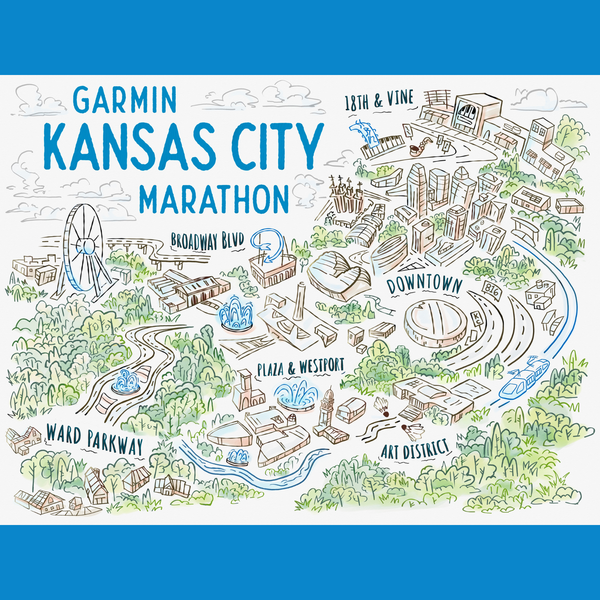 KC MARATHON COURSE MAP POSTERS