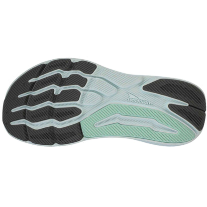 ALTRA WOMEN'S EXPERIENCE FORM