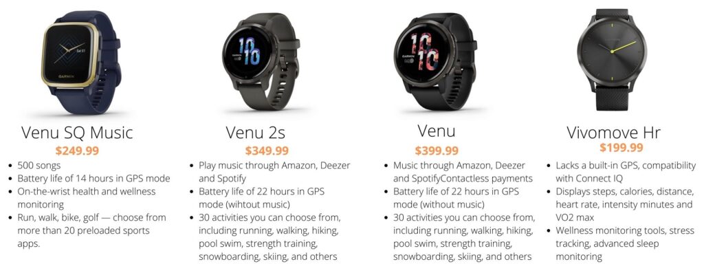 Garmin Smartwatch the Venu 2 and Venu SQ