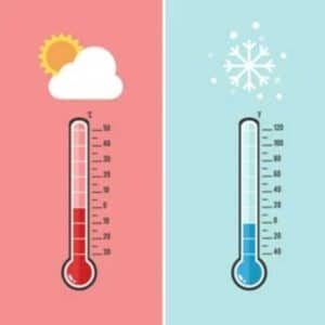Temperature for Winter & Summer Training