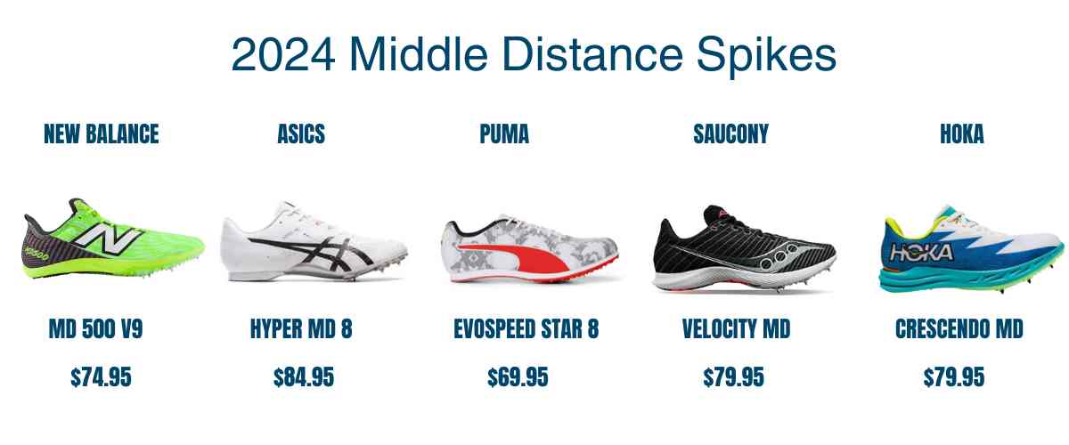 Middle Distance Track Spikes