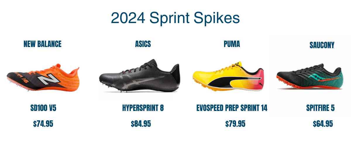 2024 Sprint Spikes